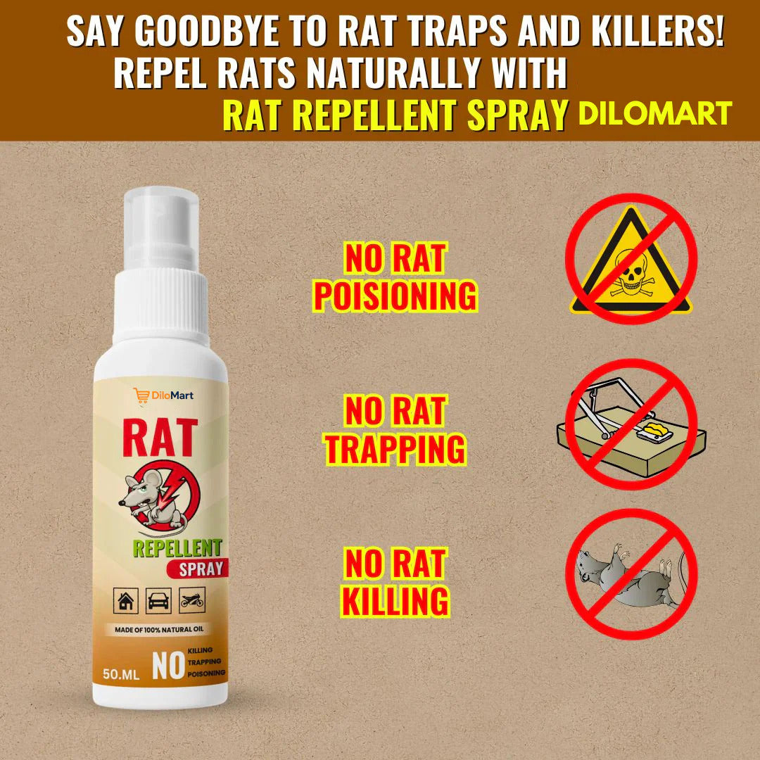 Rat Repellent Spray – 100% Natural Protection for Home, Car & Office( Buy 1 Get 1 Free)