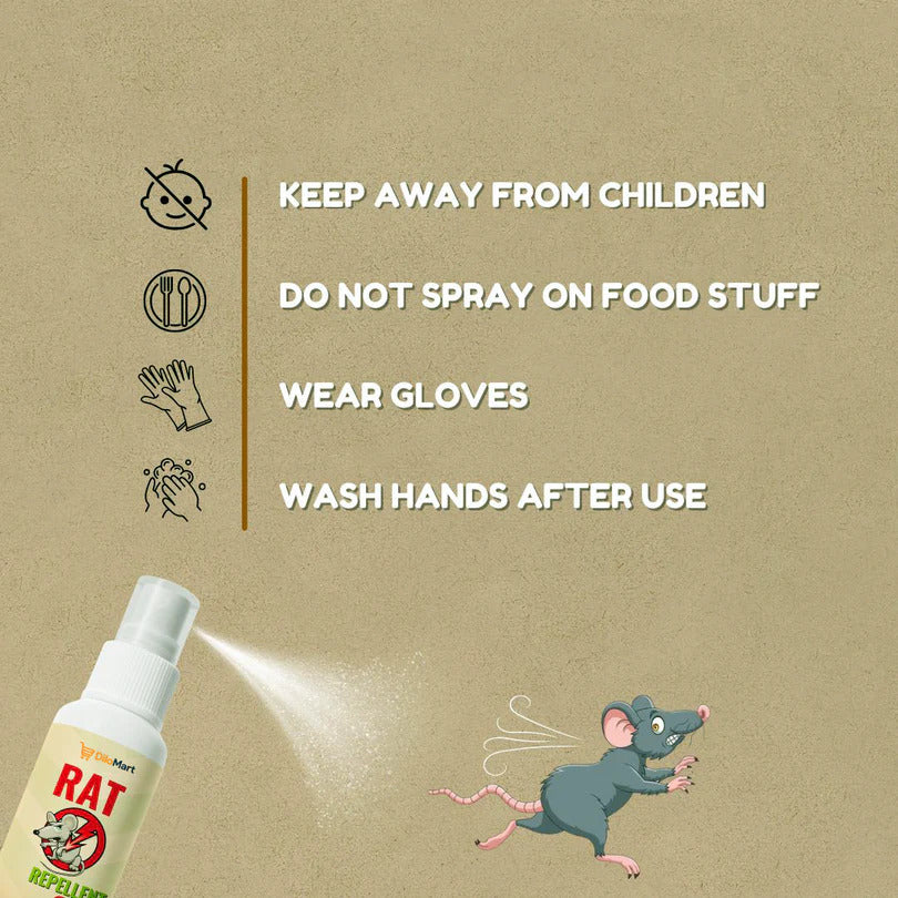 Rat Repellent Spray – 100% Natural Protection for Home, Car & Office( Buy 1 Get 1 Free)